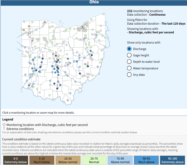 Ohio stream flow map